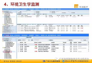 基于集成平臺的醫院感染實時監控系統的建設與應用——以華南醫院信息網絡大會為例