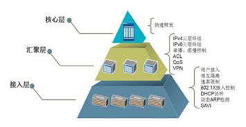 寧海智能家居實施與網(wǎng)絡(luò)技術(shù)服務(wù)全攻略 一站式打造智慧生活